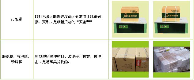 周村区到福安物流公司

